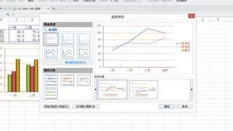 wps用数据画折线图 | 用wps画折线图