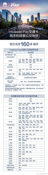 华为nfc公交卡支持城市有哪些？160个城市介绍