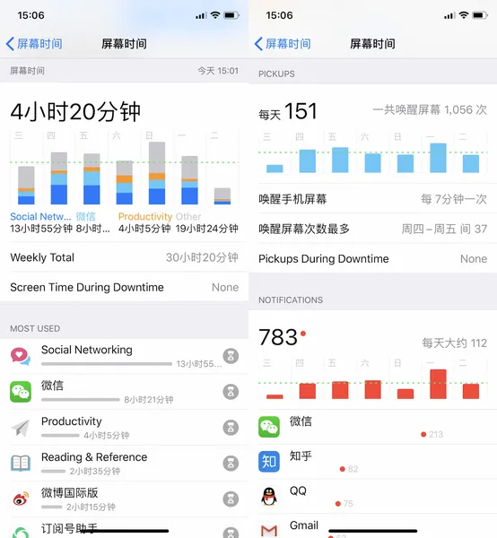  iOS 和 Android 系统争你死我活？