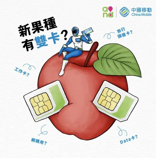 中国电信海报泄密：iPhone双卡全网通没跑了