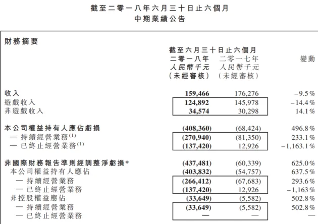 腾讯天天德州退市 腾讯天天德州下载官网扑克下架即将关闭