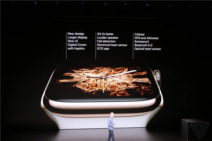 苹果发布会2018秋季 苹果Apple Watch Series 4发布多少钱贵吗？