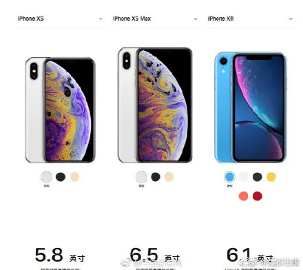 苹果发布会2018发布了什么？新iphone价格曝光