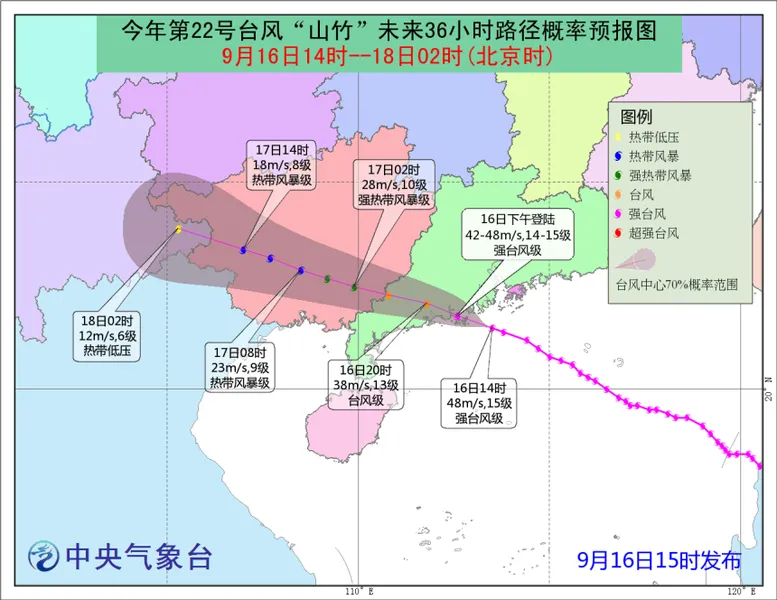 台风山竹路径分析