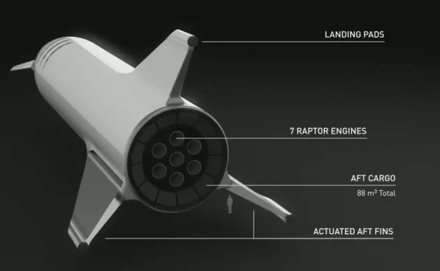 SpaceX绕月飞行首单旅客：来自日本的亿万富翁