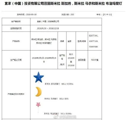 宜家灯具召回因易触电！附壁灯型号介绍