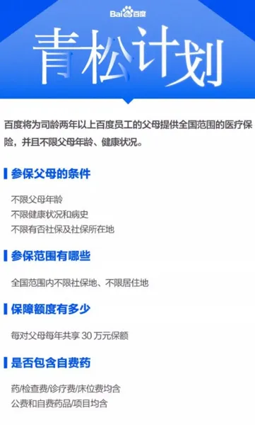 百度青松计划赔付多少钱？百度青松计划是什么？百度青松计划实施