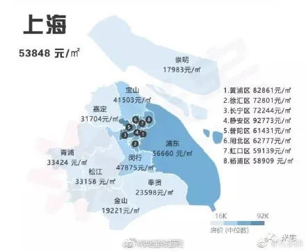 13省份调最低工资标准2018 上海月最低工资标准为全国最高