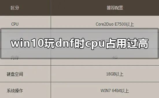 win10玩dnf时cpu占用过高怎么解决win10玩dnf地下城cpu占用过高解决办法