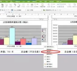 在wps柱形图中加行和列 | 我想在WPS文字中插入柱状图,做,谢啦