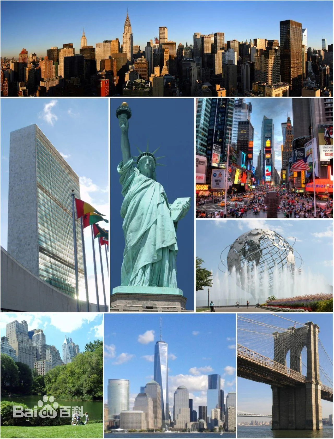 美国最大城市是哪个 | 美国纽约放在中国相当于什么水平