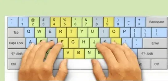 打字键盘手指分布图(键盘打字的手指图)