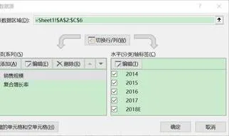 更改wps图例文字 | wps更改图例名称