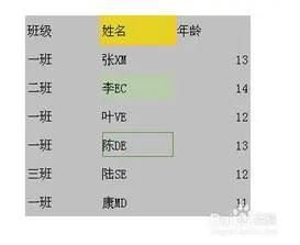 wps快速选择多个单元格内容 | 在手机版WPS表格中一次选取多个单元格