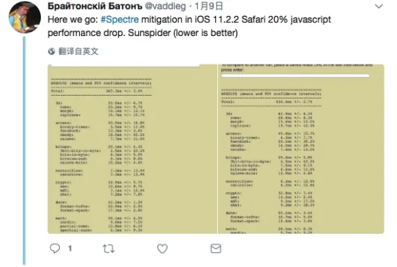 iPhone升级iOS 11.2.2后怎么样？性能狂下降