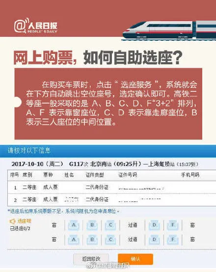 2018火车抢票怎么捡漏？附抢票全攻略