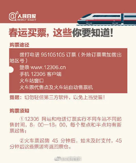 2018火车抢票怎么捡漏？附抢票全攻略