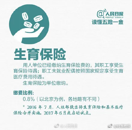 六险二金是啥？附六险二金详细说明