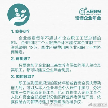 六险二金是啥？附六险二金详细说明