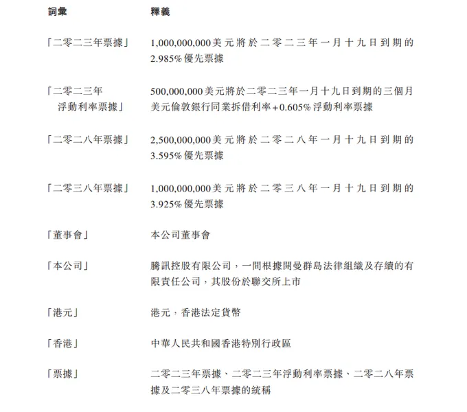 最新消息！腾讯已完成发行50亿美元票据计划