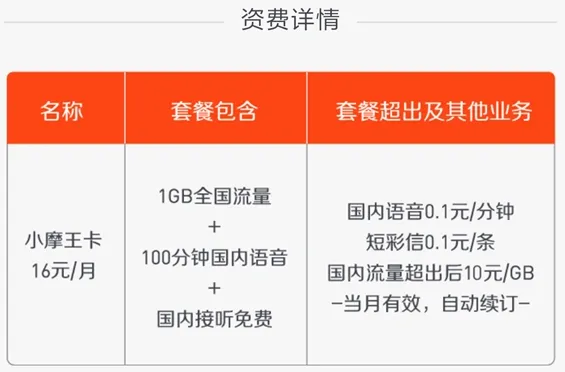 小摩王卡怎么样?值得办理吗?摩拜单车小摩王卡套餐资费介绍