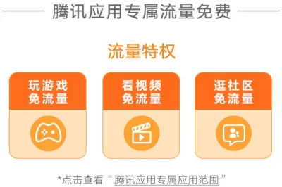 腾讯王卡亲情卡怎么样?值得办理吗?腾讯王卡亲情卡套餐资费介绍