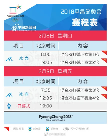 2018平昌冬奥会中国国家队赛程表【全】