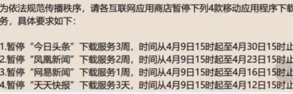 突发！今日头条等四款应用下架怎么回事？