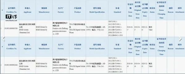 诺基亚X（2018）国行新机来了！这些变化你知道吗？