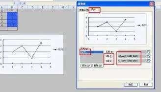 wps如何输入未知数x