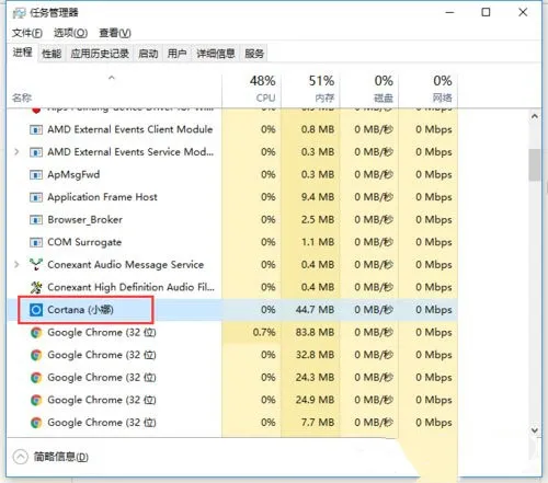 Win10桌面怎么取消＂快捷方式＂字样？ 【win10快捷图标怎么取消】