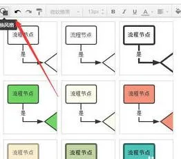 使用wps快速画流程图 | wps文字画流程图