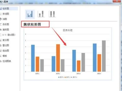 把柱状图放到wps文字上 | 我想在WPS文字中插入柱状图,做,谢啦