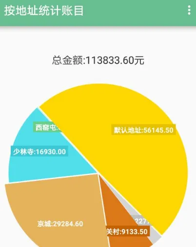 好用的财务软件有哪些 财务app排行