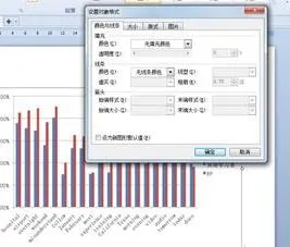 修改wps图表中的字体 | 手机WPS表格里面的字体调