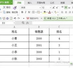 wps表格中根据名次排列 | wps表格排名次