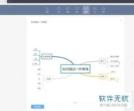 wps脑图使用 | WPS中的脑图随意添加流程不受方向的控制