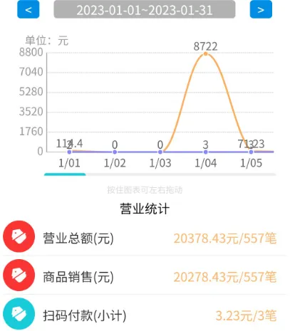 超市收银软件排行榜 超市收银系统a