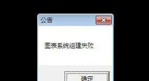 DNF无法运行怎么办 Win10地下城与勇士提示图表系统组建失败