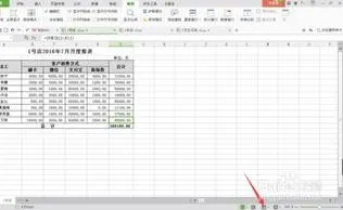 wps设置光标向右 | 电子表格自定义光标的移动方向