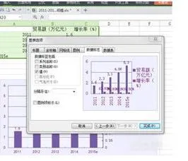 wps使用直方图 | 在wps表格里绘制直方图