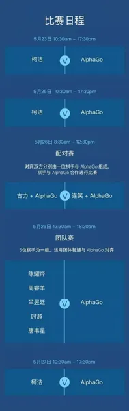 柯洁将迎战阿尔法狗AlphaGo九段巅峰对决5月23日直播地址