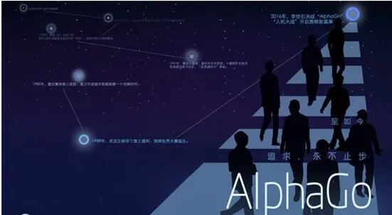 柯洁对战阿尔法狗视频直播地址 柯洁 alphago第三局5月27日直播