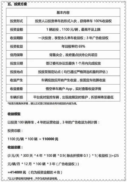 共享单车的发展前景怎么样？悟空单车成为首家倒闭共享单车