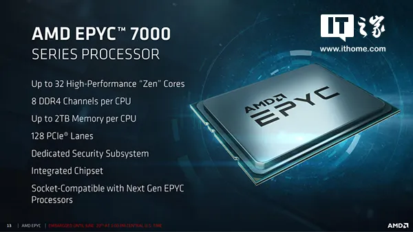 AMD正式发布EPYC处理器，高通后背出冷汗