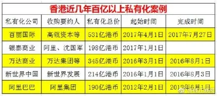 百丽退市原因是什么？百丽被售100亿