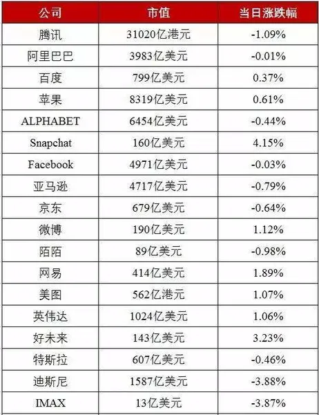 互联网三巨头变化：京东与百度合作,手机百度设京东购物入口