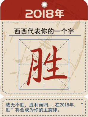 测测2018代表你的一个字怎么玩?测测2018代表你的一个字入口地址