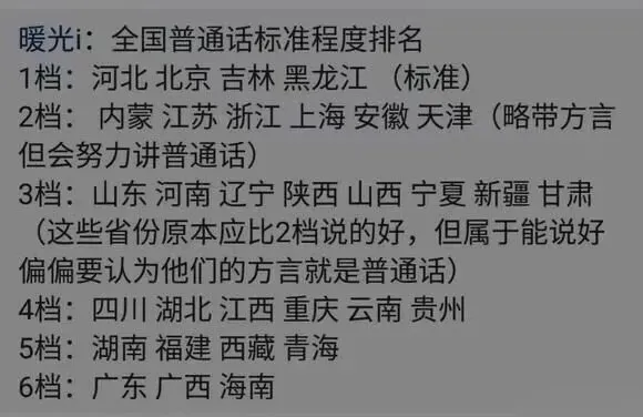 你的普通话的哪一层？附全国各地普通话标准程度表