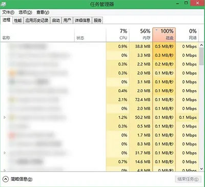 Win10系统磁盘占用100%的原因及解决办法